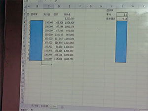 堺高校2023年オープンスクール体験授業