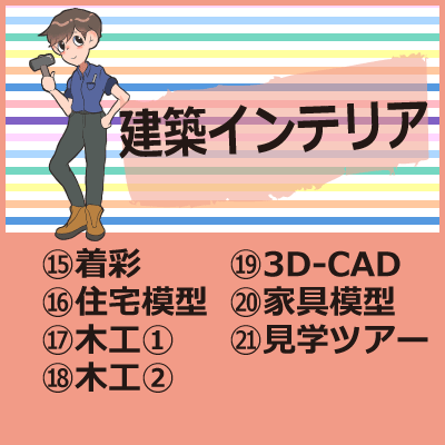 堺高校2022年オープンスクール体験授業