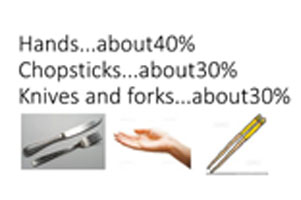 堺高校　コミュニケーション英語Ⅲ