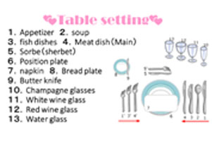 堺高校　コミュニケーション英語Ⅲ