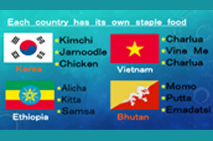 堺高校　コミュニケーション英語Ⅲ