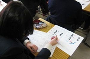 堺高校　３年生 人権学習