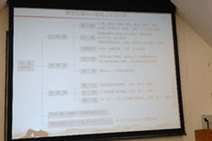 堺高校　マネジメント創造科