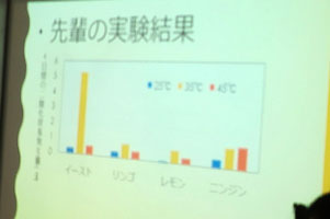 堺高校　サイエンス創造科　２年生　課題研究中間発表会