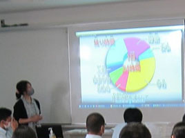 堺高校　人権教育