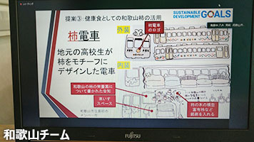 堺高校　サイエンス創造科