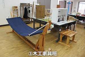 堺高校　建イ課題研究発表