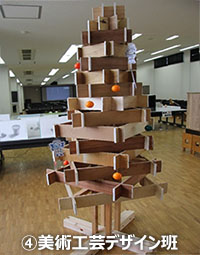 堺高校　建イ課題研究発表