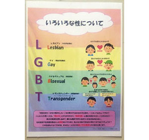 堺高校　人権啓発ポスター