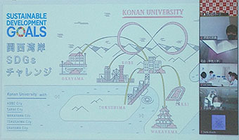 関西湾岸ＳＤＧｓチャレンジ