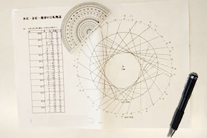 堺高校 サイエンス創造科