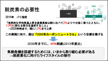 堺高校 ＳＤＧｓチャレンジ
