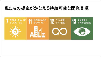 堺高校 ＳＤＧｓチャレンジ