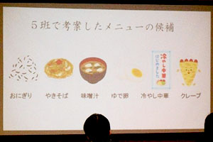 堺高校 マネジメント課題研究