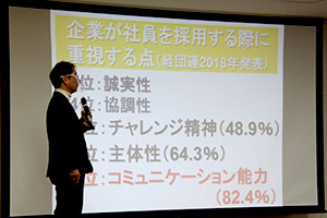 堺高校　マネジメント創造科