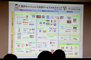 堺高校　マネジメント創造科