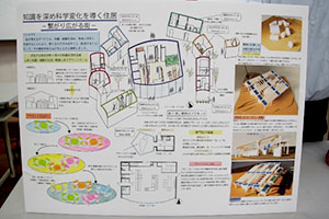 堺高校　建築インテリア創造科