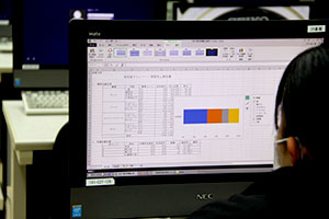 堺高校　マネジメント創造科