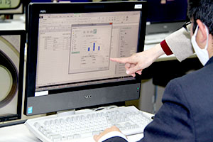 堺高校　マネジメント創造科