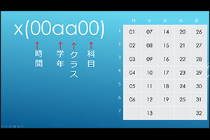 堺高校　サイエンス発表会