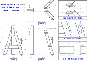 堺高校　建築インテリア創造科３年生　課題研究