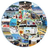 堺高校　クラブ活動