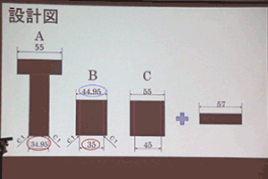 堺高校　機械材料創造科３年生　課題研究