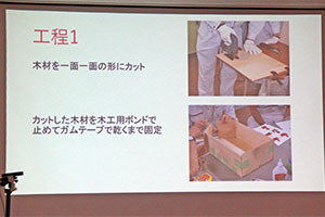 堺高校　機械材料創造科３年生　課題研究