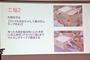 堺高校　機械材料創造科３年生　課題研究