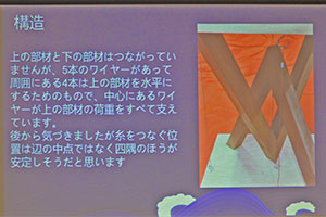 堺高校　建築インテリア創造科