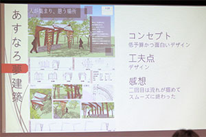 堺高校　建築インテリア創造科