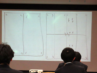 堺高校　機械材料創造科３年生　課題研究