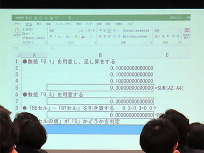 堺高校　機械材料創造科３年生　課題研究