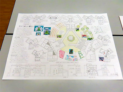 堺高校　建築インテリア創造科