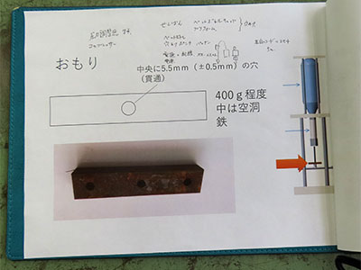 堺高校　サイエンス創造科