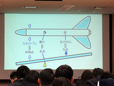 堺高校　サイエンス創造科
