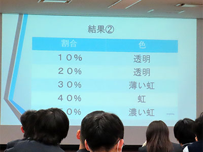 堺高校　サイエンス創造科