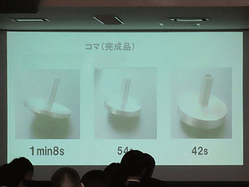 堺高校　機械材料創造科３年生　課題研究