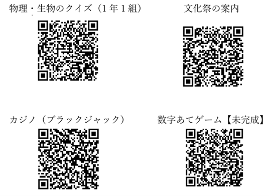 堺高校 機械材料創造科2年生　課題研究