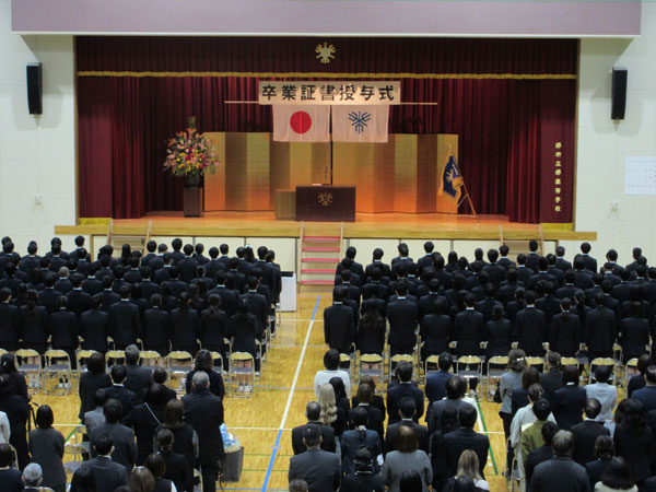 堺高校 機械材料創造科2年生　課題研究