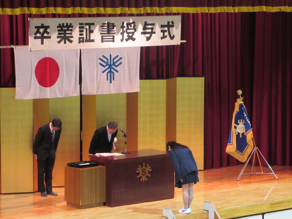 堺高校 機械材料創造科2年生　課題研究