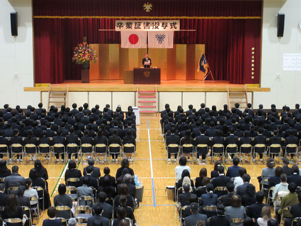 堺高校 機械材料創造科2年生　課題研究