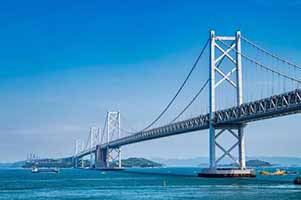 堺高校　鉄道研究同好会　青春18きっぷ四国