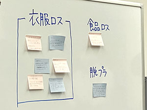 堺高校　SDGsチャレンジ