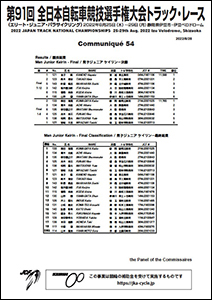 堺高校　自転車競技部