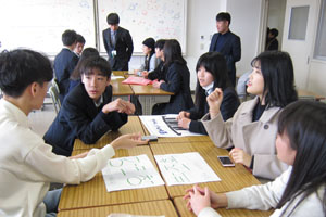 国際交流　ギョンギ商業高校