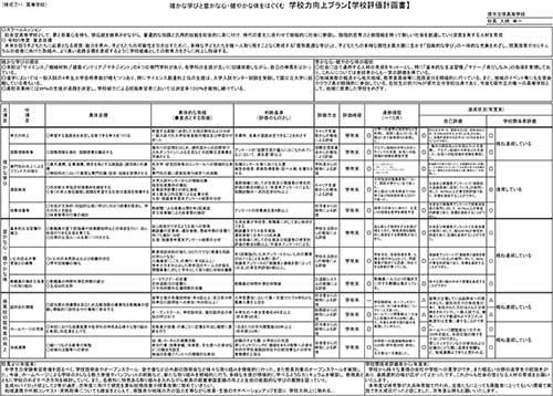 学校評価計画書