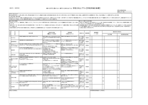 学校評価計画書