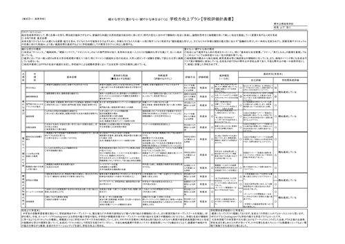 学校評価計画書