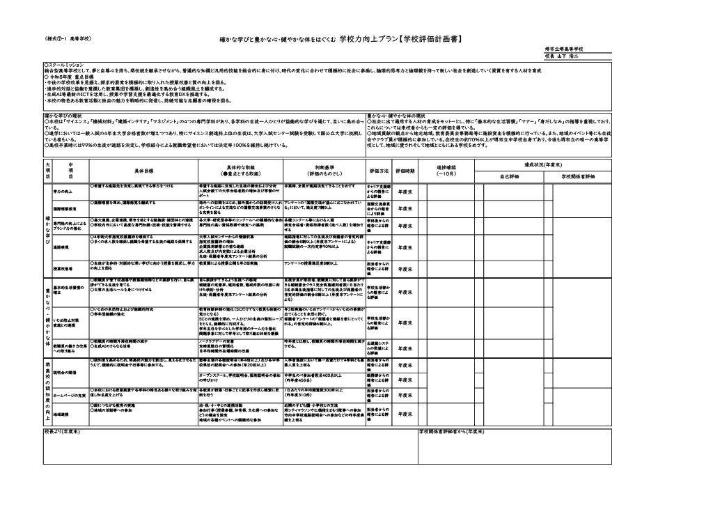 学校評価計画書